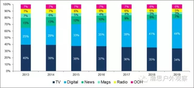 木业、木材行业热点_企业新闻-木业网